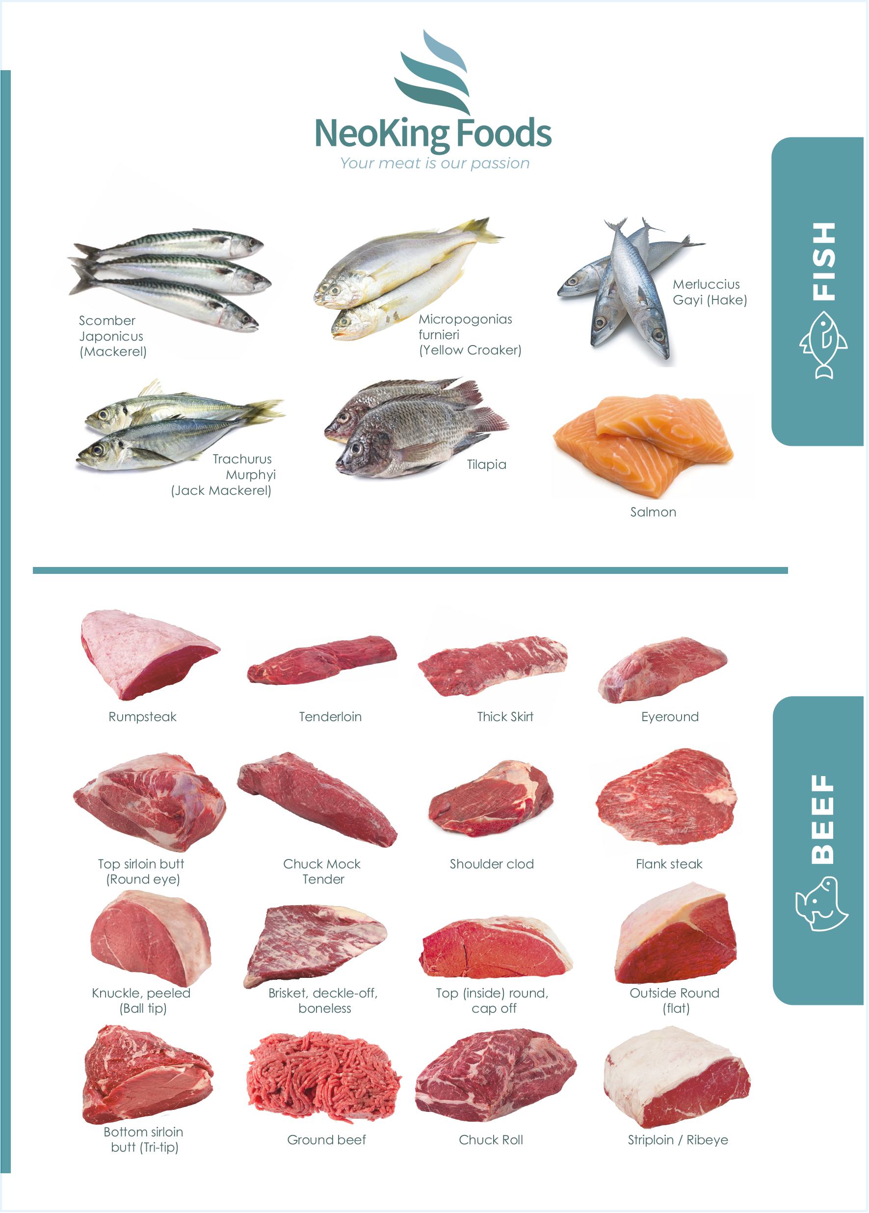 Peixes NeoKing Foods